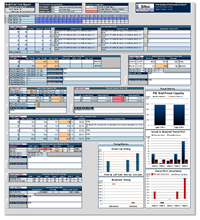 Multi-Port Stnd Report